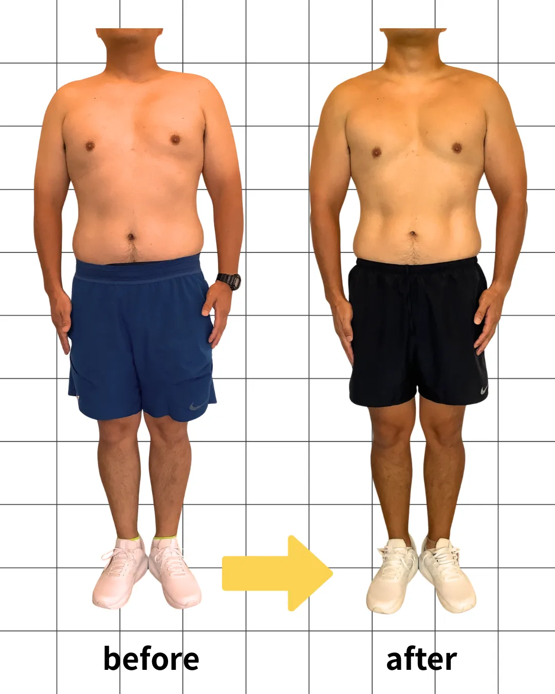 ３ヵ月集中トレーニング